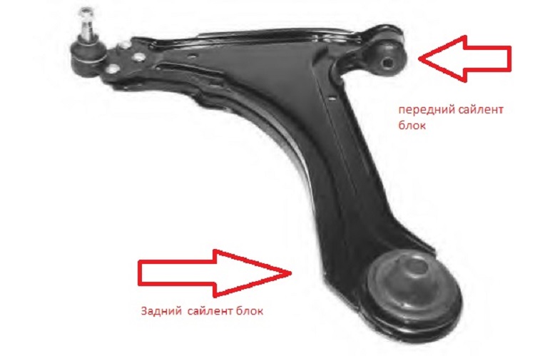 Рычаг подвески