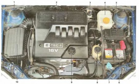 Где находятся предохранители под капотом Chevrolet Lacetti