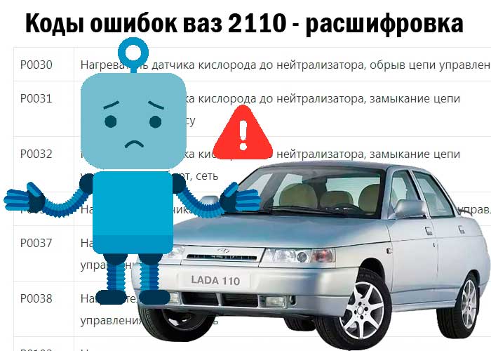 Коды ошибок ваз 2110