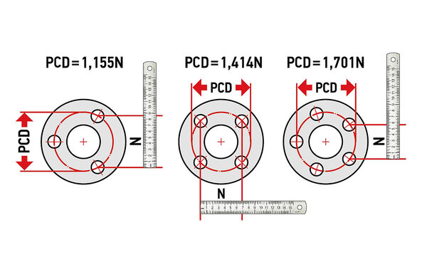 PCD диска
