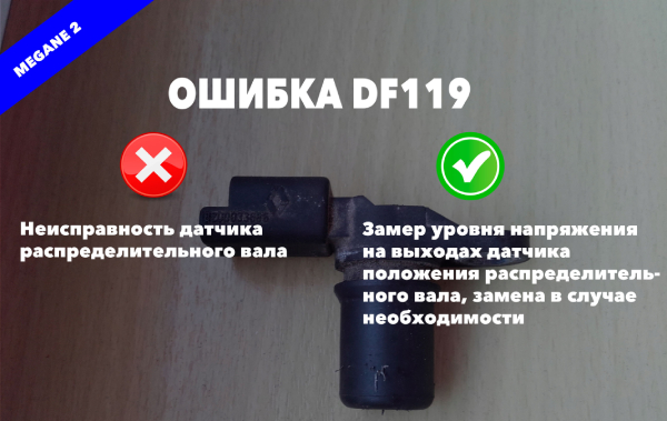 ошибка