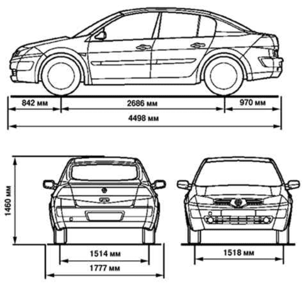 razmery-renault-megane-ii-1